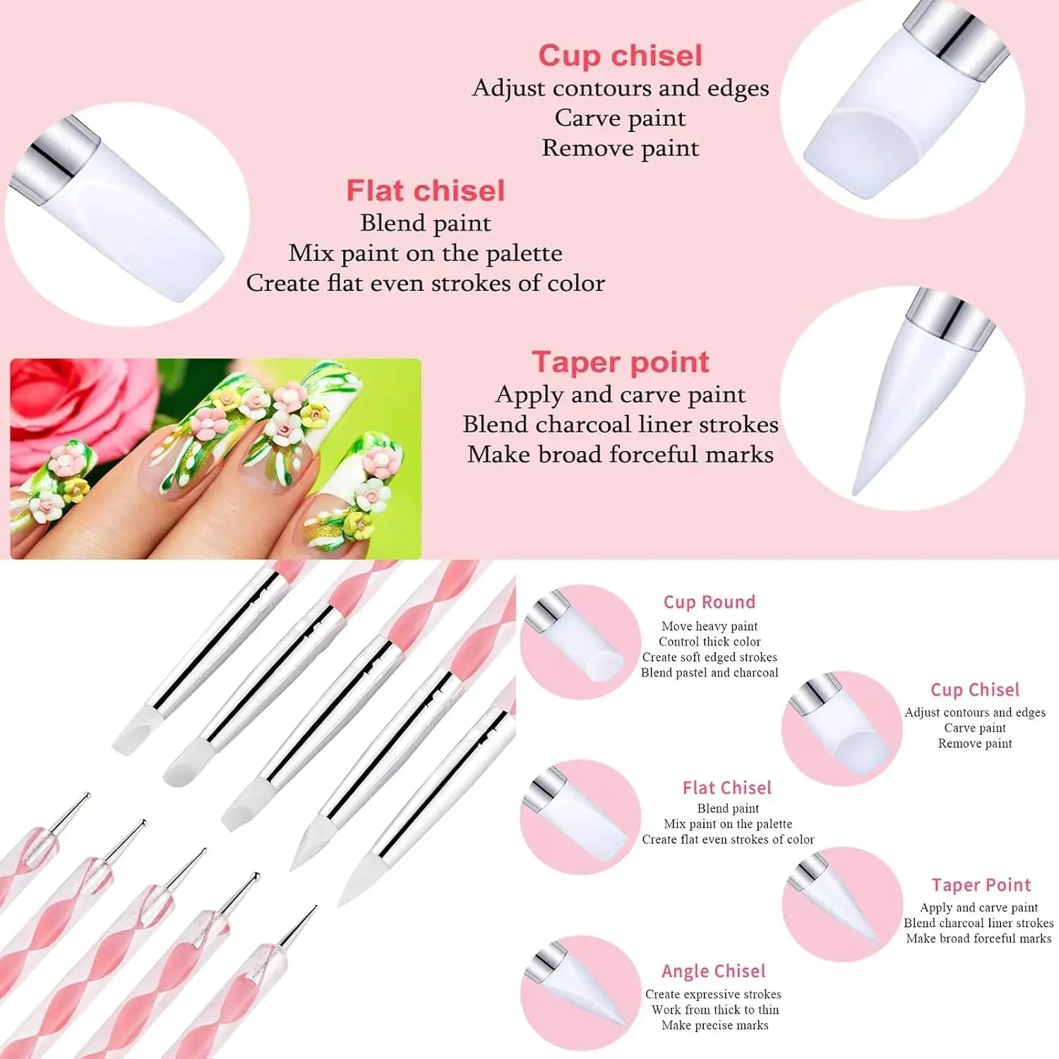 21Pcs Nail Art Brush Set with 15 Brushes, 5 Dotting Pens & Palette – Essential DIY Manicure Tool Kit for Nail Artists and Beginn
