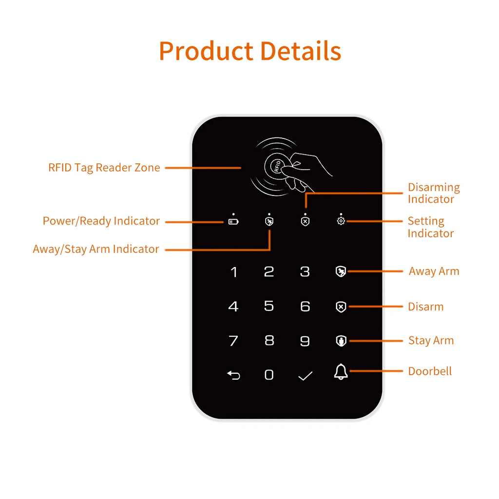 TAIBOAN 433MHz Wireless Keyboard Touch Pad Doorbell Button Bring RFID Card Can Rechargeable For H501/G30/PG103 WiFi GSM Alarm